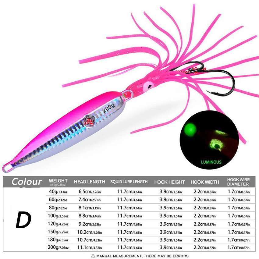 1Pcs Inchiku Jig Lures 40g-200 - Saltwater Fishing Hook recension och pris
