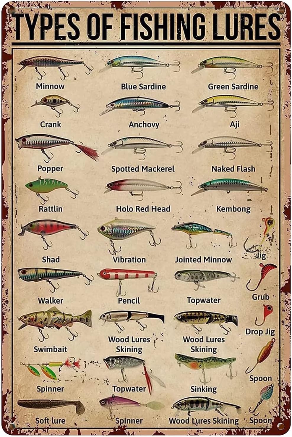 1d,TYPES OF FISHING LURES Know - Fishing Equipment And Accessories recension och pris