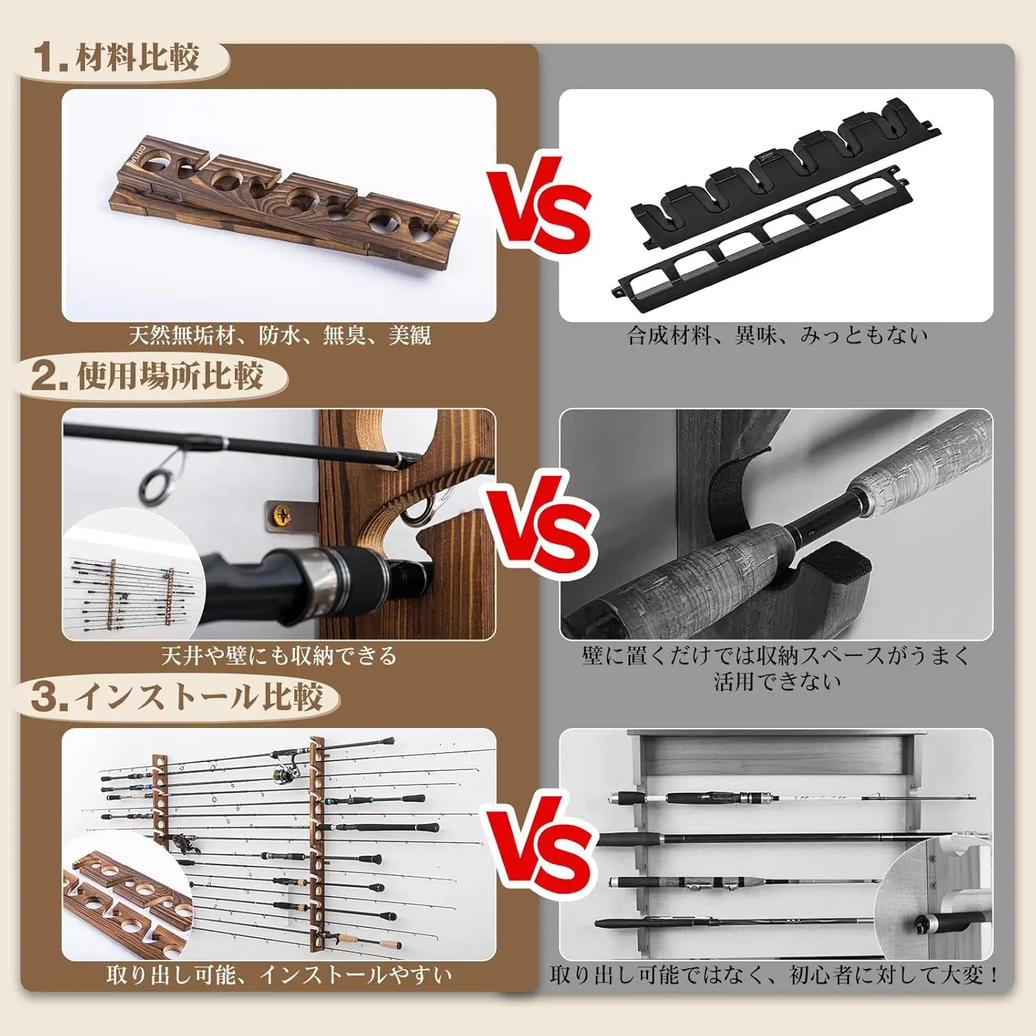 Goture Fishing Rod Holders wit - Fishing Equipment Holder recension och pris