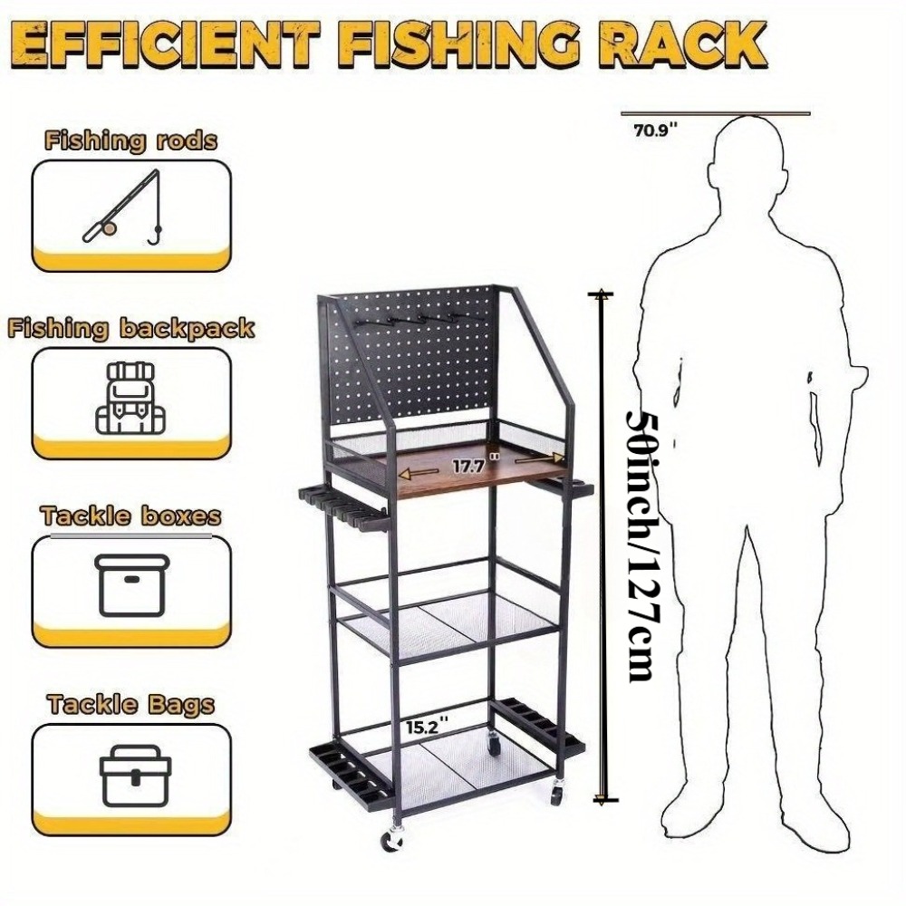 Fishing Rod Holders for Garage - Fishing Equipment And Accessories recension och pris
