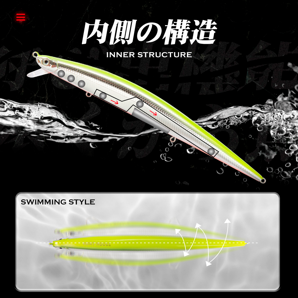 Hunthouse Sinking Tide Minnow  - Fishing Equipment Bait recension och pris